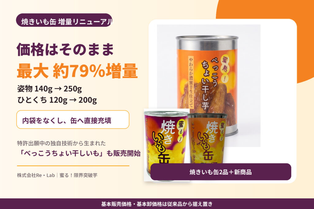価格据え置きで最大約79％増量「蜜る！焼きいも缶」2品をリニューアル